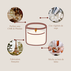 Bougie Forêt Enchantée avec présentation de ses caractéristiques et de sa fragrance