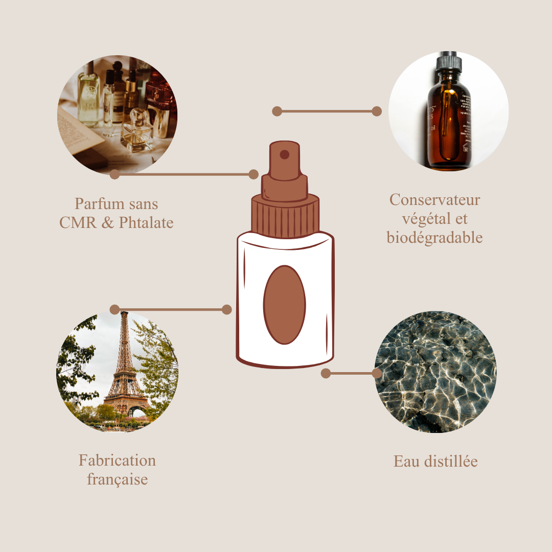 Spray parfumé - Forêt enchantée - 20 ml